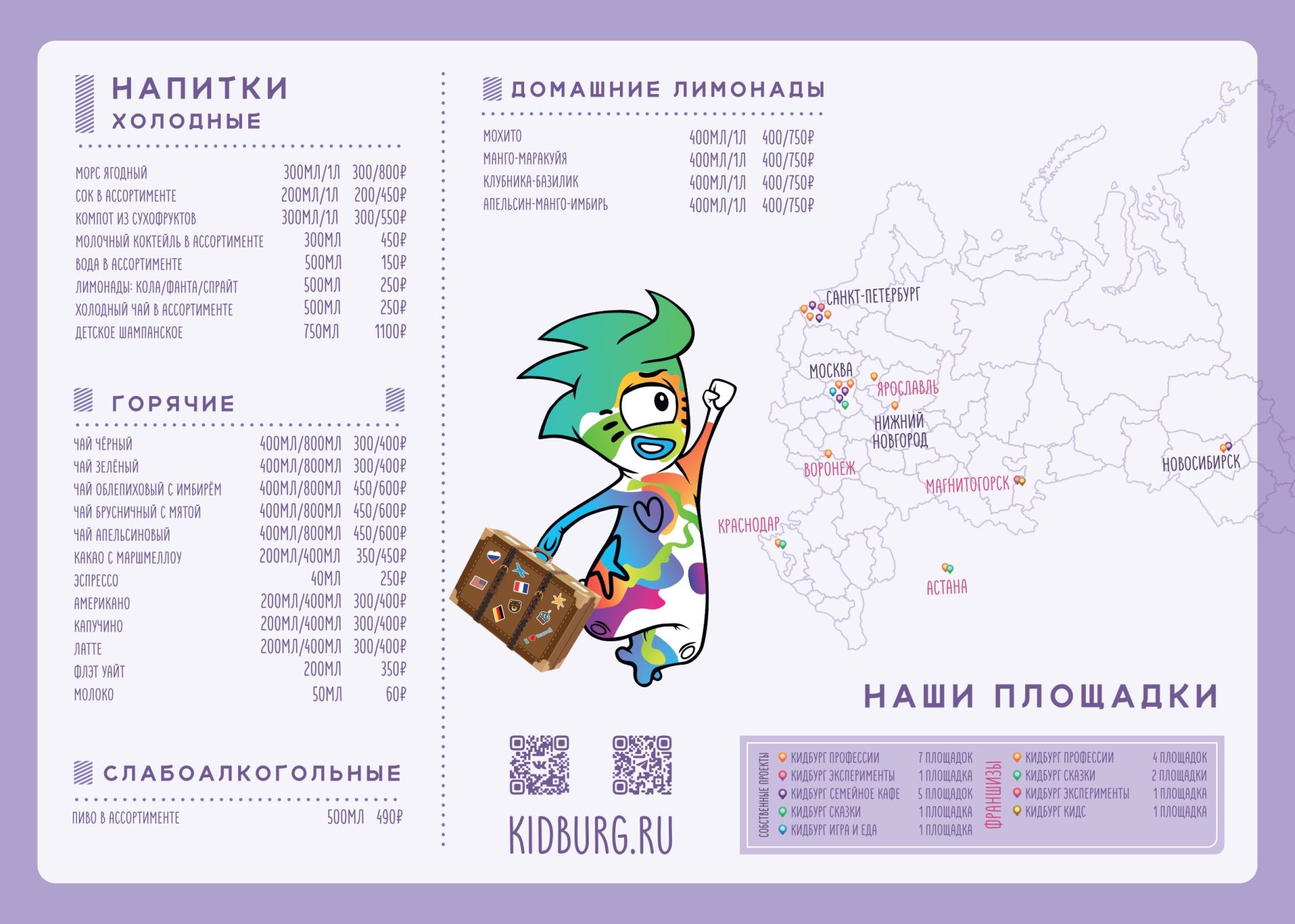 Меню: Кафе в «ЦДМ»